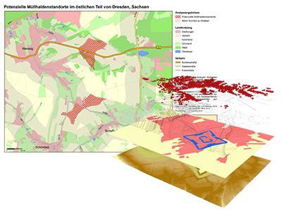 GEO-MT GIS